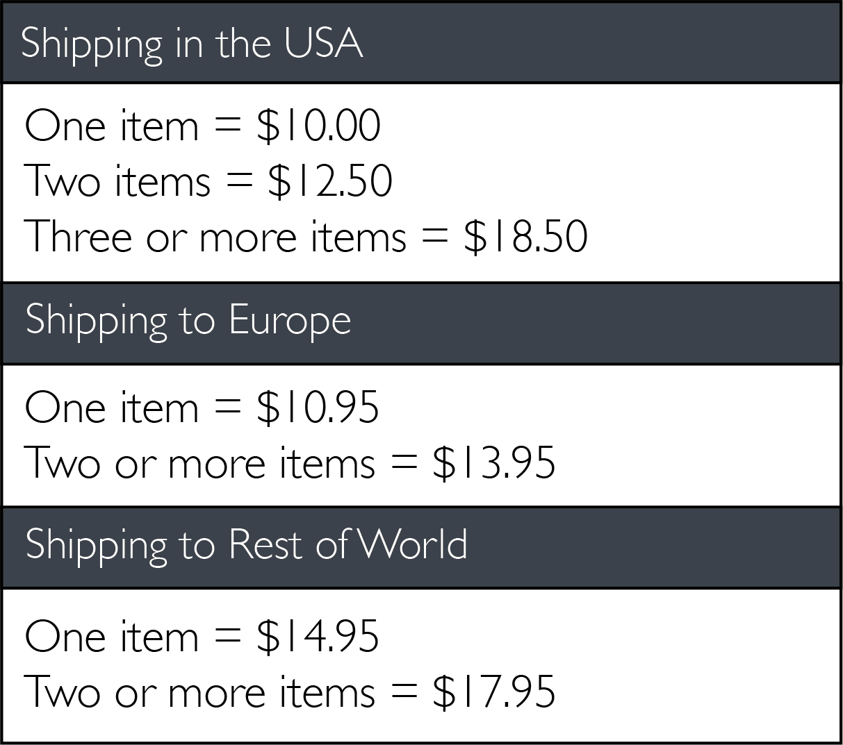 USA shipping table